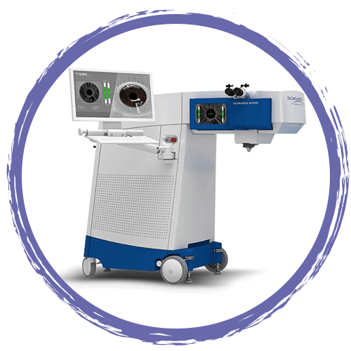 SCHWIND ATOS® Technology